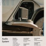 2022 Rivian R1T