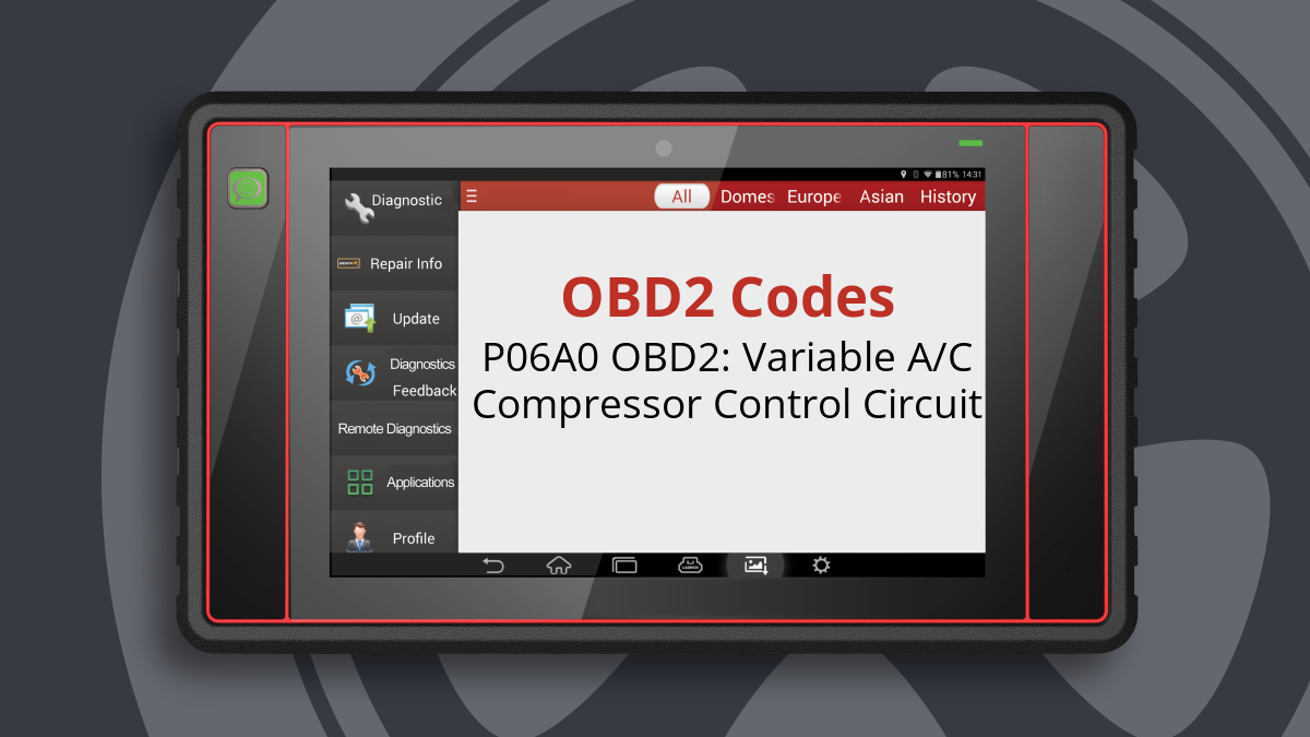 P06A0 OBD2: Variable A/C Compressor Control Circuit